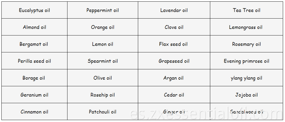 Venta en caliente Etiqueta privada OEM Grado superior Relajante Reparación Conjunto de aceite esencial Pure Pure Natural